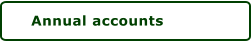 Annual accounts